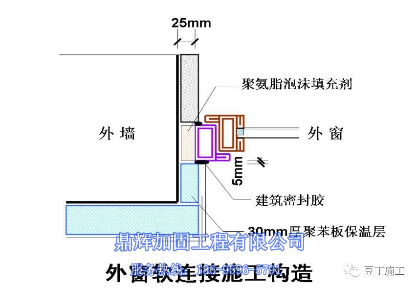 永州墙体改梁