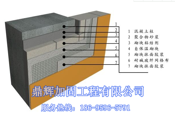 承重墙施工时,哪些结构是不能自己改动的?